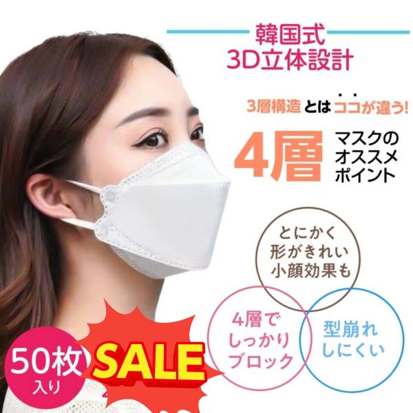 マスク 不織布 立体 KF94と同形状 黄砂対策 黄砂 花粉 50枚 4層構造 男女兼用 大人用 3D立体加工 高密度フィルター韓国マスク